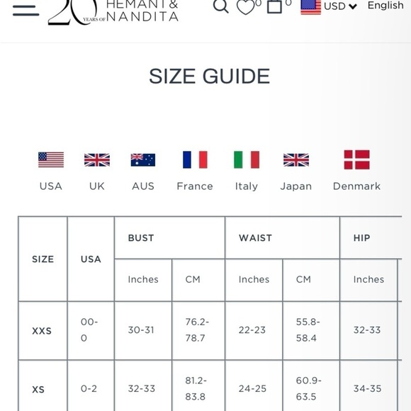 NEW $240 Hemant & Nadia Floral Bodysuit Revolve Sion Thong Back Gusset Snaps XS - Picture 8 of 8